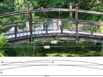 Sillan_mallinnusta Tukholman Bergianskan japanilainen silta miellytti silmää ja otin sen suunnittelun perustaksi. Mittasin valokuvasta sillan kaarevuutta ja muita mittoja.<br><br>